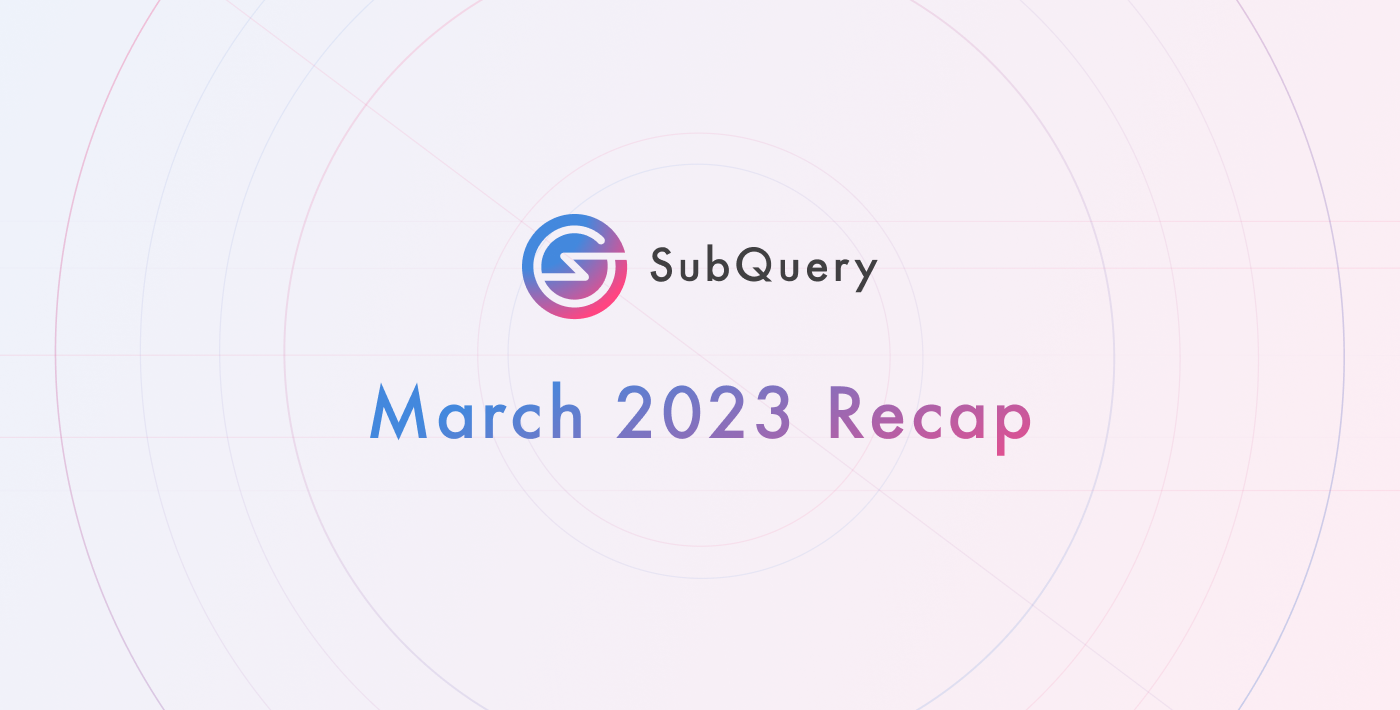 March 2023 Monthly Recap